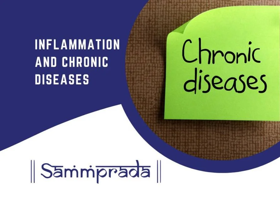 Inflammation and chronic diseases
